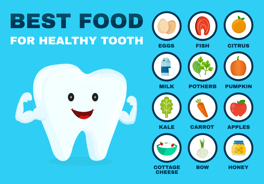 دندان و مواد غذایی